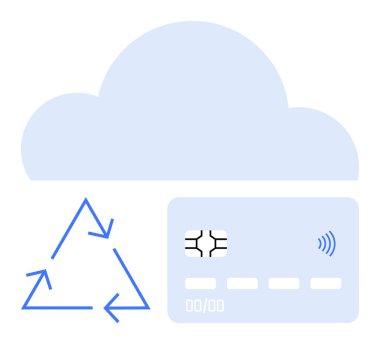 Cloud above recycling symbol and payment card highlighting eco-friendly technology, digital finance, sustainability. Ideal for tech solutions, fintech, eco lifestyles, data storage, carbon impact clipart