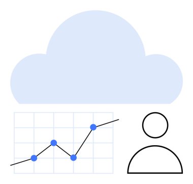 Üzerinde veri noktaları ve kullanıcı simgesi olan mavi bulut grafiği. Teknoloji, bulut hesaplama, veri analizi, kullanıcı ölçümleri, büyüme takibi, iş anlayışı, soyut düz metafor için ideal