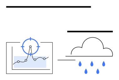 Hedef odaklı trend grafiği, damlacıklı yağmur bulutu. Hava tahmini, analitik, iklim çalışmaları, veri görselleştirmesi, çevresel içgörü, öngörü teknolojisi, soyut çizgi için ideal