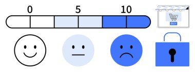 0 ile 10 arasında değişen sayısal derecelendirme skalası, gülümseyen, nötr ve üzgün yüz simgeleri, satın alma opsiyonlu alışveriş arabası, mavi asma kilit. Geri bildirim sistemleri, müşteri memnuniyeti, e-ticaret güvenliği için ideal
