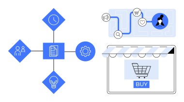 Satın alma düğmeli e-ticaret alışveriş arabası, insanlar, saat, belge ve teçhizat, pazarlama ve arama simgelerini içeren çalışma akış çizelgesi. Dijital ticaret, proje planlaması, online alışveriş için ideal
