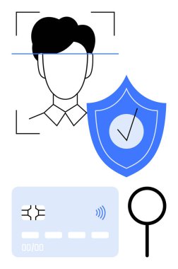 Yüz tanıma çizgileri olan kafa profili taraması, işaretli kalkan, kredi kartı ve büyüteç. Dijital güvenlik, kimlik doğrulama, yapay zeka, ödeme sistemleri, veri şifreleme kişisel için ideal