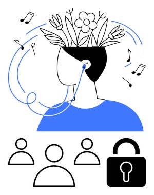 Human figure with blooming flowers as thoughts, wearing headphones amid musical notes. Includes user icons and a lock. Ideal for mental health, communication, creativity, mindfulness, personal clipart