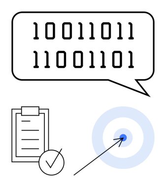 Konuşma baloncuğunda ikili kod, panoda işaretli kontrol listesi, hedefi vuran ok. Veri iletişimi, görev yönetimi, doğruluk, kodlama, odaklanma, hedef belirleme soyut çizgisi için ideal