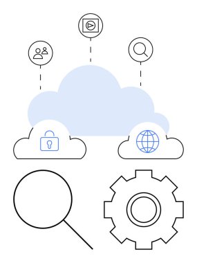 Multimedya, arama, kullanıcı, kilit ve dünya simgelerine bağlı bulut. Aşağıda vites ve büyüteç var. Teknoloji, güvenlik, ağ veri paylaşımı araştırma bilişim soyut çizgisi düz metaforu için ideal