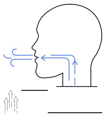 Mavi oklarla insan kafası profili hava solunumu ve solunumunu gösteriyor artı yukarı doğru çıkan oklar hava akışını simgeliyor. Sağlık, biyoloji, anatomi, solunum, eğitim, refah, soyut