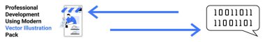 Konuşma balonunda ikili diyalog ile çevrimiçi araçları referans alan kişi. Eğitim, dijital süreçler, uygulama geliştirme, veri kodlama, eğitim araçları, çevrimiçi öğrenme, düz iniş sayfası afişi için ideal