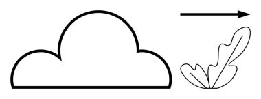 Bulutlu şekil ve ok stilize yaprakların hemen yanında. Kavramların gelişimi, yönü, hareketi, ilerlemeyi, doğayı, seyahati ve geleceği işaret eder. Soyut çizgi düz metafor