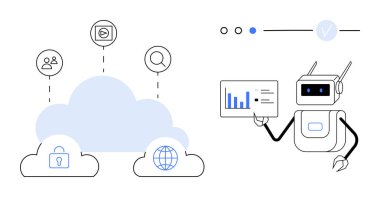 Robot, üzerinde bulut ve siber güvenlik simgeleri olan bir analitik tahtası tutuyor. Yapay zeka, robot bilimi, bulut hesaplaması, veri analizi, siber güvenlik, küresel bağlantı, teknolojik yenilikler için idealdir. Satır metaforu