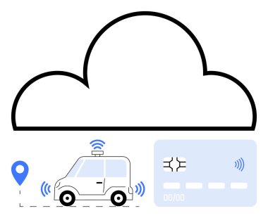 Bulut grafiği GPS etiketli araba ve ulaşılamaz ödeme kartını birbirine bağlıyor. Taşınabilirlik teknolojisi, fintech yeniliği, GPS, IoT sistemleri, ulaşılamaz ödemeler, yapay zeka, veri aktarım konsepti için ideal