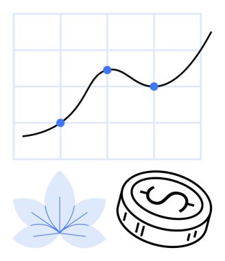 Izgara arka planı ve yukarı doğru eğilimli grafikler, mavi veri noktaları, para birimi parası ve yaprak tasarımı. Finans, yatırım, ekonomik büyüme, sürdürülebilirlik ve pazar analizi için ideal