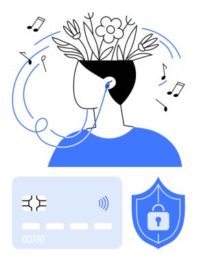 Etrafı çiçekler ve notalarla çevrili kulaklık takan biri. Aşağıda güvenlik için kredi kartı ve kalkan var. Yaratıcılık, rahatlama, fintech, güvenlik, farkındalık, dijital güvenlik, soyut