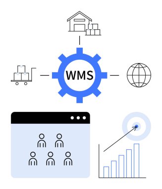 Vites merkezi etiketli WMS, depo, el arabası, dünya, insan arayüzü ve büyüme şemasını birbirine bağlar. Lojistik, envanter, iş planlaması, veri akışı küreselleşme istatistikleri için idealdir.