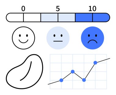 Üç mutlu yüz, tatmin ölçeği 010, veri noktalı çizgi grafiği ve soyut şekil. Geri bildirim değerlendirmesi, analitik, duygu, anket, metrik performans soyut çizgisi için ideal