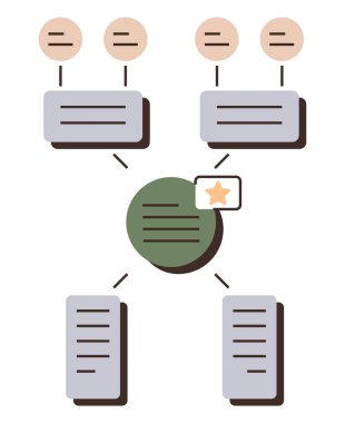 Gri dikdörtgenlere ve dairesel düğümlere bağlı yıldız etiketli merkezi yeşil daire. Çalışma akışını, veri yapısını veya sistem haritasını temsil eder. İş için ideal, planlama, organizasyon, veritabanı, süreç