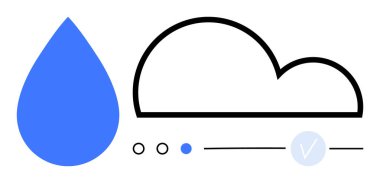 Bulutların yanında mavi damlacık, benekli daireler, mavi nokta ve daire şeklinde işaretler. Hava durumu uygulamaları, bulut hesaplama görselleri, çevre temaları, veri depolama, kullanıcı arayüzleri için ideal