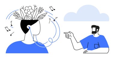 Kulaklıklı bir adam, kafasından çiçekler çıkıyor. Adam işaret ediyor, bulut yukarıda. Yaratıcılık, ilham, hayal gücü, verimlilik zihinsel sağlık yeniliği için ideal. Soyut satır düzlüğü