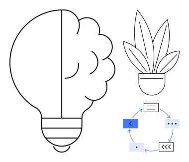 Beyin şeklindeki ampul yaratıcılığı ve zekayı simgeliyor, saksıdaki bitki büyümeyi temsil ediyor, döngüsel ok akışı süreci veya iş akışını gösteriyor. Yenilik, gelişme ve bilgi için ideal