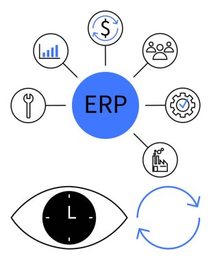 Merkezdeki ERP finans, HR, üretim, analitik, araçlar ve kaliteyi birbirine bağlar. Saat ve oklar zaman yönetimini, işlem optimizasyonunu vurguluyor. İş planlama verimliliği için ideal