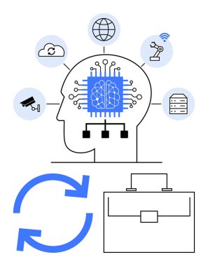 Baş silueti yapay zeka beyin çipi, veri sunucusu, bulut, dünya, robot kol, CCTV ikonu, oklar ve evrak çantası. Yapay zeka öğrenme teknolojisi otomasyon bağlantı veri yönetimi için idealdir