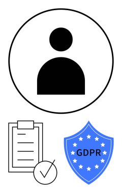 Çemberdeki kullanıcı simgesi, işaretli kontrol listesi ve GDPR kalkan sembolü. Veri gizliliği, uyum, yönetmelikler, kullanıcı hakları, iş ahlakı, yasal çerçeve düz metafor için ideal