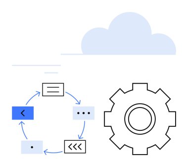 Okları, basamakları ve simgeleri olan çalışma döngüsü bir bulutun altında vites değiştiriyor. Süreç optimizasyonu, otomasyon, veri akışı, bulut çözümleri, iş stratejisi, soyut çizgi planlama için ideal