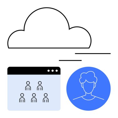 Akış çizgileri, kullanıcı profili resmi ve işbirlikçi uygulama penceresi olan bir bulut. Takım çalışması, bulut depolama, uzaktan erişim, ağ oluşturma, dijital kimlik, SaaS soyut çizgi düz metaforu için ideal