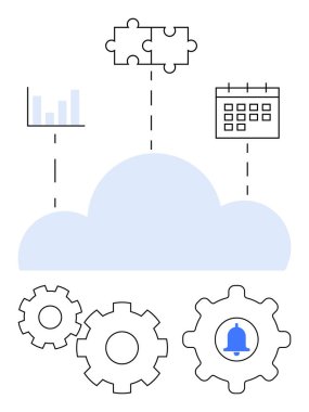 Bulut bağlantı çizelgesi, bulmaca parçaları ve aşağıdaki dişlilerle takvim. Bulut hesaplama, veri entegrasyonu, görev yönetimi, sistem uyarıları, iş akışı otomasyonu, takım çalışması dijital için ideal