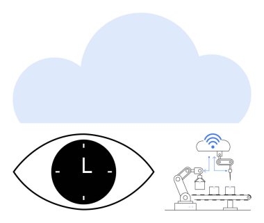 Saati simgeleyen göz, teknolojiyi simgeleyen bulut, üretimi sağlayan robot kol. Teknoloji, otomasyon, IOT, üretkenlik, yenilik, yapay zeka soyut metaforu için ideal