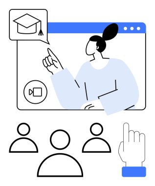 Eğitmen mezuniyet şapkasını gösteren bir video çağrı penceresi, katılımcılar ve aşağıda el hareketleriyle. E-öğrenme, sanal sınıflar, çevrimiçi eğitim, bilgi paylaşımı, uzaklık öğrenimi için ideal