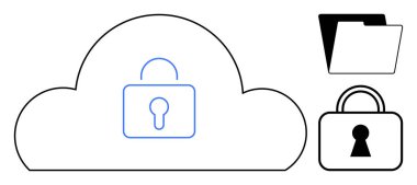 Kilit, klasör ve asma kilit içeren bulut korumalı depolama ve veri güvenliğini simgeliyor. Siber güvenlik, veri koruması, mahremiyet, çevrimiçi depolama, şifreleme, güvenli erişim ve teknoloji için ideal