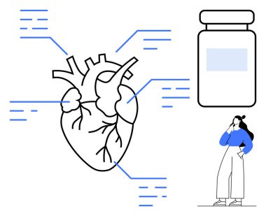 Farklı kısımları işaretleyen bir kalp, bir ilaç şişesi ve düşünceli bir kadın. Sağlık, kardiyoloji, ilaç, tıp eğitimi, hasta kararları, sağlık bilinci için ideal