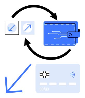 Teknolojik modelli mavi dijital cüzdan, kredi kartı, akış ve arayüz düğmelerini gösteren oklar. Fintech, dijital ödemeler, çevrimiçi işlemler, tasarruf, modern bankacılık, finans teknolojisi için ideal