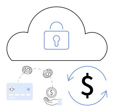 Asma kilitli bulut, kredi kartı, bozuk para, oklarda dolar işareti. Bulut güvenliği, çevrimiçi işlemler, finans, banka dijital ödemeleri siber güvenlik e-ticaret için idealdir. Satır metaforu