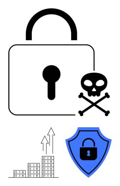 Asma kilit ve kafatası çevrimiçi riskleri vurgular, kalkan koruma sağlar ve bina şeması ile yukarı doğru oklar iş büyümesini temsil eder. Siber güvenlik, çevrimiçi güvenlik, veri güvenliği ve risk için ideal