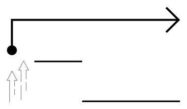Kara ok noktalı başlangıç noktasıyla yatay olarak yol gösterir, kısa çizgiler kesişir. Yukarı doğru iki kesik ok büyümeyi ve yukarı doğru momentumu temsil eder. İlerleme için ideal, hedefler, yön, başarı