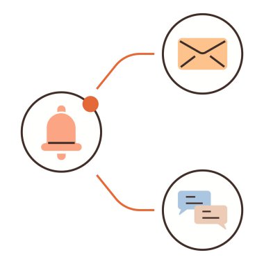 Posta zarfına bağlı çan sembolü ve satır aralarındaki sohbet baloncukları. İletişim, bilgilendirmeler, güncellemeler, hatırlatıcılar, uyarılar, mesajlaşma, bağlantı için ideal. Düz renk simgesi