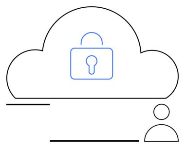 Merkezde veri güvenliğini temsil eden bir kilit sembolü ve altında bir kullanıcı simgesi olan bulut çizgisi. Siber güvenlik, bulut depolama, kullanıcı erişimi, veri gizliliği, güvenli ağ oluşturma, bilişim çözümleri için ideal