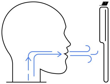 Baş profili, hava akışını gösteren okları olan bir cihaza doğru nefes alıyor. Sağlık hizmetleri, tıbbi teknoloji, teşhis, solunum çalışmaları, nefes analizi, sağlık, eğitim amaçları için ideal