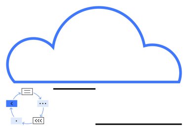 Oklar, diyagramlar ve veri akış blokları üzerinde büyük bulut anahatları. Bulut hizmetleri, veri depolama, otomasyon, iş akışı, teknoloji entegrasyonu, işlem yönetimi soyut metaforu için ideal