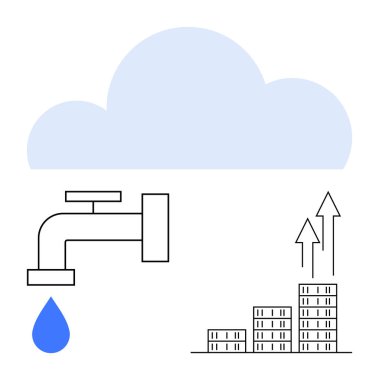 Mavi bulut, tek mavi damlacıklı musluk ve binaların üzerindeki yukarı doğru oklar kaynak akışı, ölçeklenebilirlik ve büyümeyi işaret ediyor. İş, teknoloji, veri, ekonomi bulut hizmetleri yeniliği için ideal