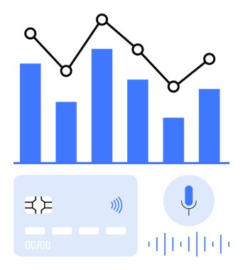 Siyah çizgili mavi çizgi grafiği, çipli kredi kartı, mikrofon, ses dalgaları ve kayıt arayüzü. Analiz, finans, ödeme sistemleri, ses teknisyeni veri içgörüleri fintech için ideal