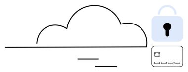 Bulut hatları asma kilit ve kredi kartıyla, veri korumasını vurguluyor. Bulut depolama, siber güvenlik, veri gizliliği, fintech, güvenli işlemler, online bankacılık bulut hizmetleri için ideal. Çizgi