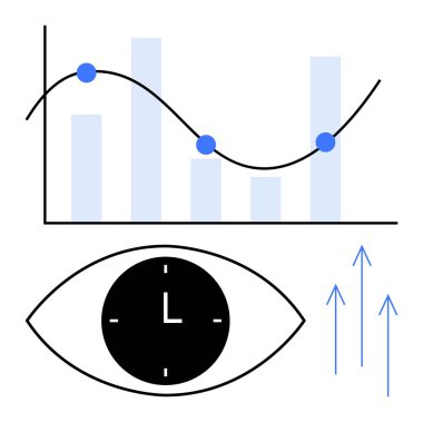 Çubuklu çizelge, eğilim çizgisi, göz sembolündeki saat ve takip, analitik ve ilerlemeyi temsil eden yukarı doğru oklar. İş, zaman yönetimi, gelecekteki büyüme vizyonu performans ölçümleri için ideal