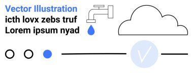 Su damlası salınımı, bulut şekli ve minimalist simgelerle birlikte yer tutucu metin. Çevre bilinci, sürdürülebilirlik sunumları, su koruma, teknoloji arayüzü, web tasarımı için ideal