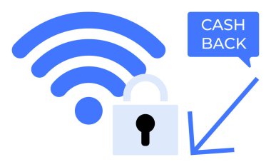 Kablosuz sinyal sembolü, güvenlik için asma kilit konuşma balonunda CASH geri metin ve aşağı ok. Çevrimiçi güvenlik, tasarruf, finans, nakit akışı, internet güvenliği siber güvenliği için ideal