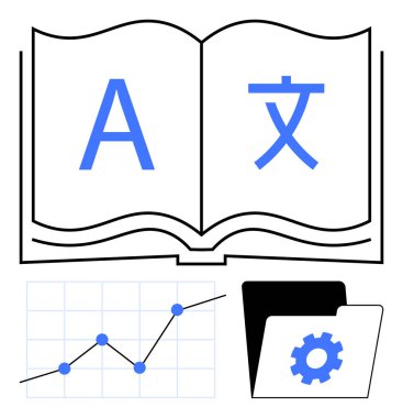 Dil karakterleri, yukarı doğru eğilim satırlı veri tablosu ve dişli klasörlü kitabı aç. Küresel eğitim, çeviri, üretkenlik, analitik, strateji, bilgi paylaşımı için ideal