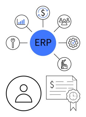ERP sistemi veri analizi, finans, takım yönetimi, bakım, kalite kontrol ve imalat ikonları ile merkezi mavi daire tarafından temsil edilir. Alt kısımda kullanıcı profili ve finans
