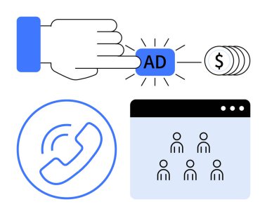Ödemeyle bağlantılı AD düğmesine, daire şeklinde çağrı simgesine, tarayıcı penceresindeki kullanıcı grubuna el ile basın. Pazarlama, dijital reklamlar, tıklama başına ödeme kampanyaları, çevrimiçi iletişim, lider nesil için ideal