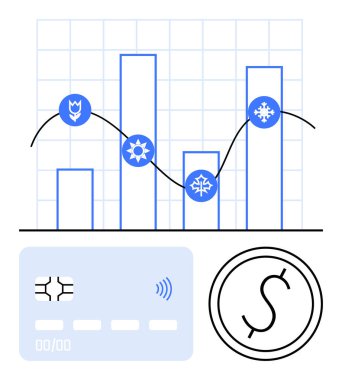Mevsimler simgeleri, trend çizgileri, kredi kartları ve para birimi simgeleriyle bar tablosu. Finans, veri analizi, yatırımlar, mevsimler, ekonomi ve ödeme yöntemleri için idealdir.